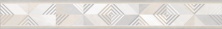 Alma Ceramica (Уралкерамика) Бордюр Alma Ceramica Риволи BWU53RVL004 бежевый бежевый 
