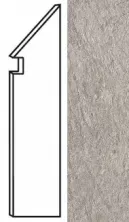 Керамогранит Брейв/ brave Перл battiscopa sag. dx 7,2x30