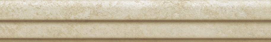 Керамическая плитка форс айвори лондон 4x25