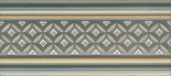 Керамическая плитка Бордюр kerama marazzi lab003 Монтальбано 2 матовый 6.7x15