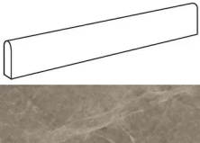 Керамогранит marvel gris supreme battisc. dig. lap. 4,6x60