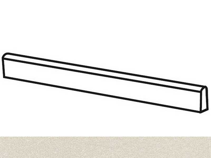 Керамогранит planet white battiscopa 7,2x60