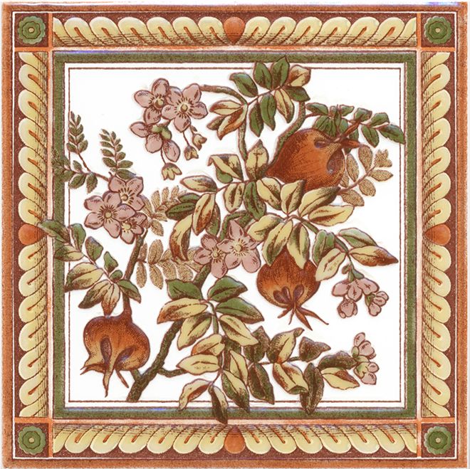 Керамическая плитка декор виктория b2216\5055 20x20