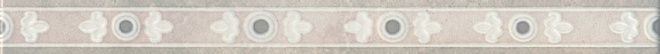 Керамическая плитка Бордюр Пикарди ad\a435\15000 3x40
