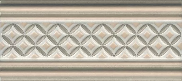 Керамическая плитка Бордюр kerama marazzi lab001 Монтальбано 3 матовый 6.7x15