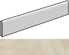 Керамогранит МИЛЛЕНИУМ ДАСТ ПЛИНТУС 610130004206 7.2x80