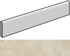 Италон МИЛЛЕНИУМ ДАСТ ПЛИНТУС 610130004206 бежевый 