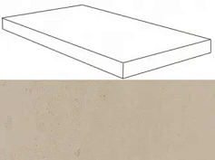 Атлас Конкорд В. Сенд Угловая Левая 620070001125 бежевый для дома для крыльца для офиса для улицы