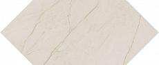 Керамическая плитка Бикуш бежевый светлый 14x34