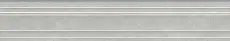 Керамическая плитка Бордюр kerama marazzi blf023r Багет Монте Тиберио серый глянцевый обрезной 40x7.3