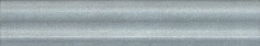 Керама Марацци Бордюр Багет Пикарди голубой голубой для квартиры, для кухни, для ванной, для прихожей, для туалета