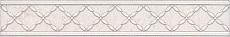 Керамическая плитка Бордюр Сорбонна ad\a411\6355 4,2x25