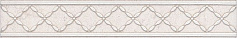 Керама Марацци Бордюр Сорбонна AD\A411\6355 бежевый для квартиры, для кухни, для ванной, для прихожей, для туалета
