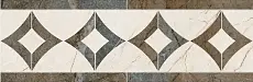Керамическая плитка Бордюр kerama marazzi id112t Театро наборный 16.5x50.2