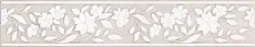Керамическая плитка Бордюр kerama marazzi ad\a424\sg457020 Сорбонна 9.6x50.2