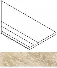 Керамогранит РОУП БОРТИК 30x60 С ВЫЕМКОЙ ЗАКРУГ.ЛЕВ 30x60