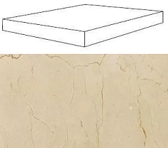 Атлас Конкорд С.С. Крим Угловая Правая 620070000764 бежевый для дома для крыльца для офиса для улицы