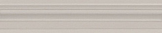 Керама Марацци Бордюр Багет Багатель бежевый для ванной