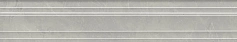 Керама Марацци Бордюр Kerama Marazzi BLF022R Багет Риальто серый светлый глянцевый обрезной серый 