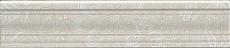 Керамическая плитка Бордюр багет Ауленсия беж 5,5x25