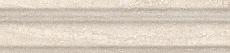 Керамическая плитка Бордюр Багет Олимпия беж 5x20