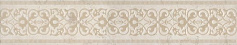 Керама Марацци Бордюр Резиденция обрезной бежевый для кухни, для ванной