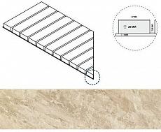 Керамогранит роуп решётка стрим 20 лев 25x60