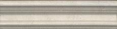 Керамическая плитка Бордюр Багет Туф бежевый светлый 5x20