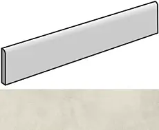 Керамогранит МИЛЛЕНИУМ ПЬЮР ПЛИНТУС 610130004068 7,2x60