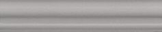 Керама Марацци Бордюр Багет Тортона серый серый 