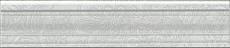 Керамическая плитка Бордюр багет Ауленсия серый 5,5x25