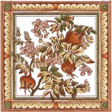 Керамическая плитка декор виктория b2216\5055 20x20