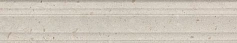 Керама Марацци Бордюр Kerama Marazzi BLF011R Багет Риккарди бежевый матовый структура обрезной бежевый 