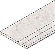 Керамогранит ПУР БОРТИК 30x60 С ВЫЕМКОЙ ЗАКРУГ.ПР 30x60