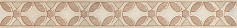 Керама Марацци Бордюр Галдиери лаппатированный ALD\B08\SG2210L бежевый для кухни