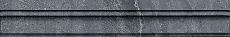 Керамическая плитка Бордюр Багет Виндзор темный обрезной 5x30