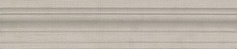 Керама Марацци Бордюр Багет Браганса бежевый бежевый 