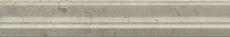 Керамическая плитка Бордюр Багет Карму бежевый обрезной 5x30