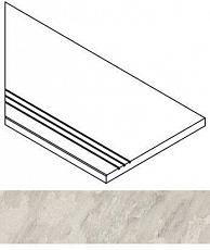 Керамогранит АЙС БОРТИК 30x60 ГРИП ЛЕВ 30x60