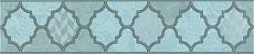 Керамическая плитка Бордюр Фоскари бирюзовый 5,4x25